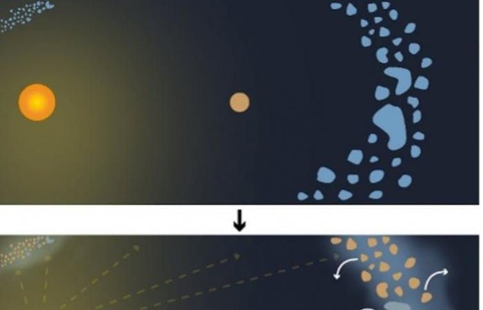 Nueva teoría explica cómo llegó el agua a la Tierra