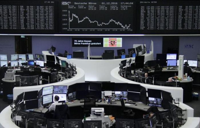 Europa acaba bajo presión tras los datos económicos chinos