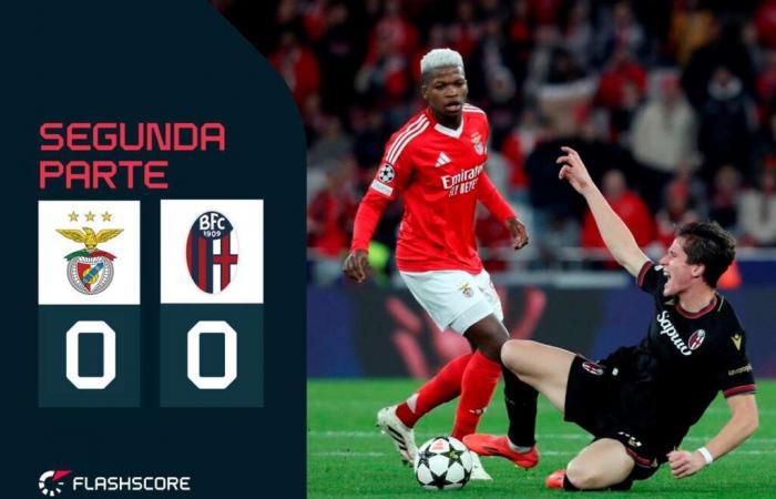 Había pasta pero faltaba la salsa: el Benfica empata sin goles con el Bolonia