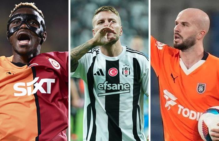 Galatasaray, Beşiktaş y Başakşehir; Buscando la victoria ante sus rivales en Europa