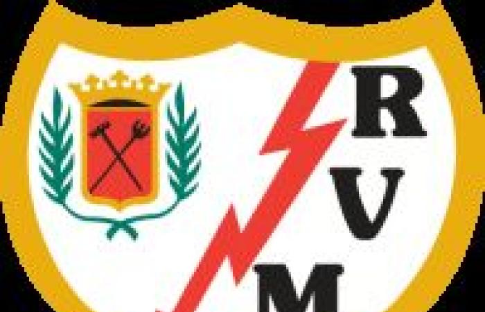 Rayo – Real Madrid Onces Posibles J17