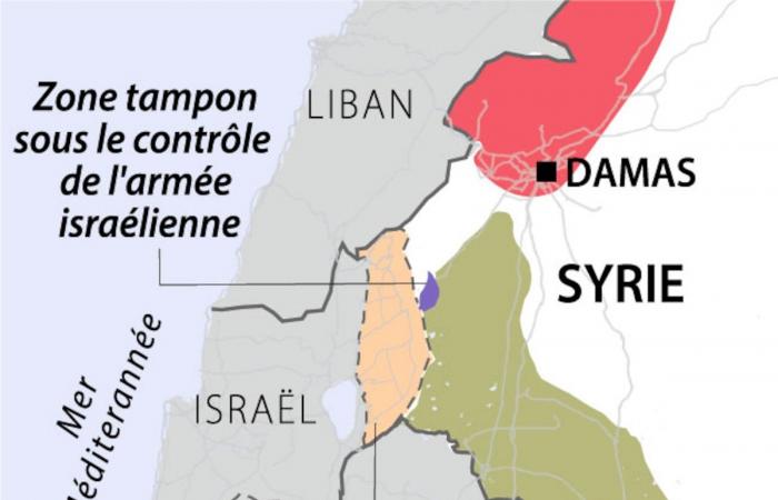 El sur de Siria “tiene sobre todo un interés táctico para Israel”