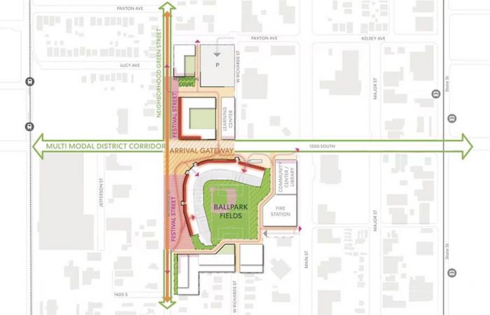 La reutilización adaptativa de Smith’s Ballpark en la agenda de SLC