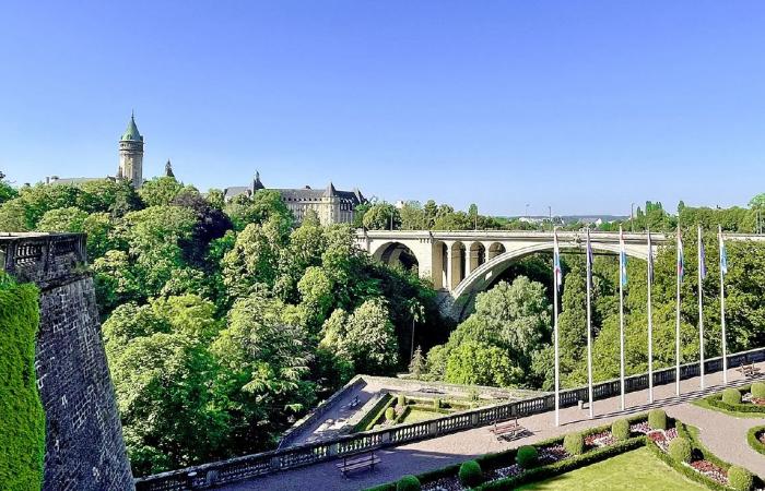 Visitar Luxemburgo en autocaravana: ¡sí, es una buena idea!