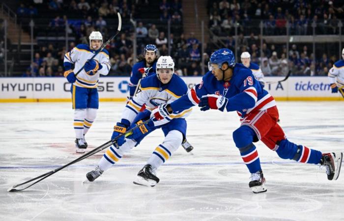 Avance del juego 29 e hilo abierto: Sabres vs.Rangers