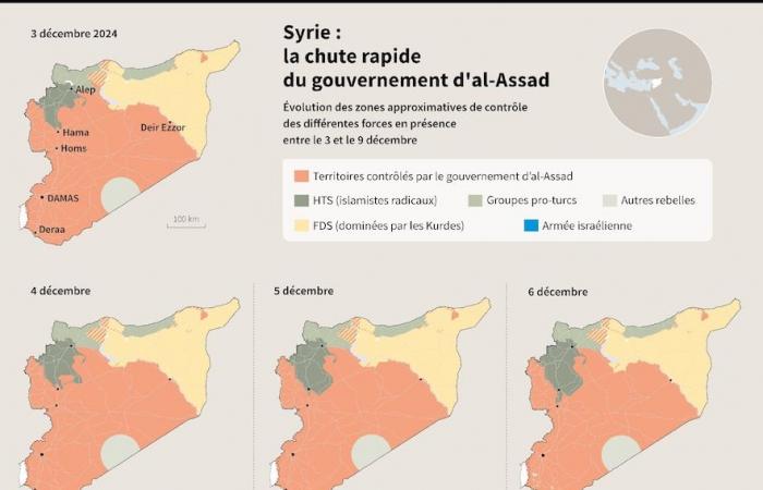 Los nuevos amos de Siria buscan tranquilizar a la comunidad internacional – L’Express