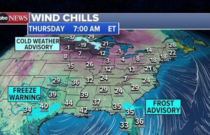 Explosión ártica cubrirá gran parte de EE. UU. con temperaturas bajo cero