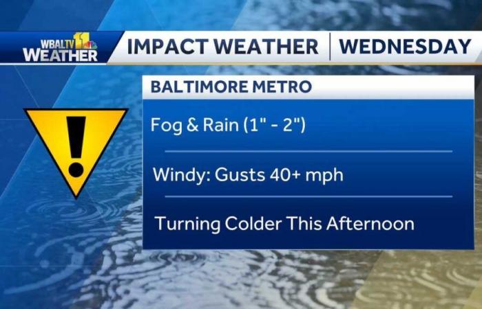 Impacto climático con fuertes lluvias, ráfagas de viento y temperaturas en descenso en Maryland