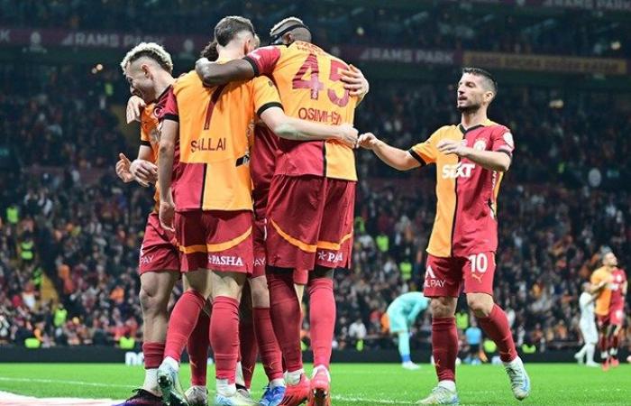 EN VIVO SIN CONTRASEÑA: Mira el partido Malmö – Galatasaray en vivo | UEFA Europa League Malmö – Galatasaray Partido ¿en qué canal, a qué hora y cuándo – Noticias deportivas de última hora?