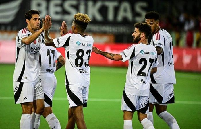 SIN CONTRASEÑA | Mira el partido Bodo/Glimt – Beşiktaş en vivo | Bodo/Glimt – Beşiktaş Partido ¿en qué canal, a qué hora y cuándo – Last Minute Sports News?