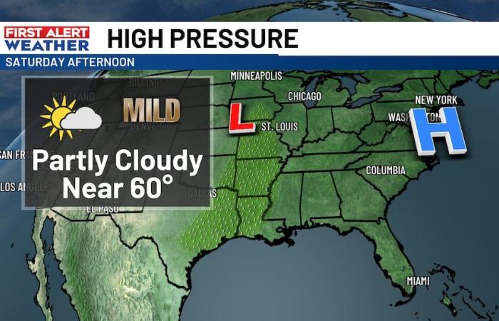 Las temperaturas se calentarán la próxima semana.