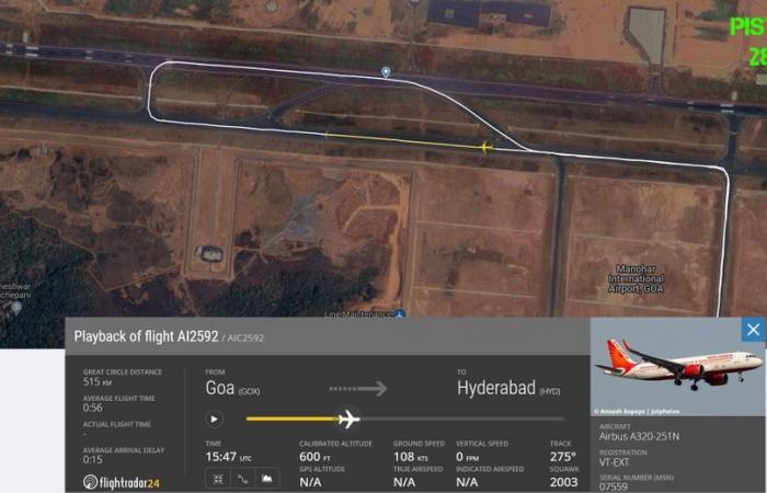 Despegado a más de 200 km/h, un A320 de Air India aborta su despegue en el último momento… No estaba en la pista