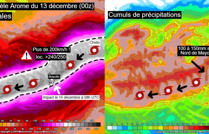 Comienza la temporada de ciclones en el Océano Índico 13/12/2024