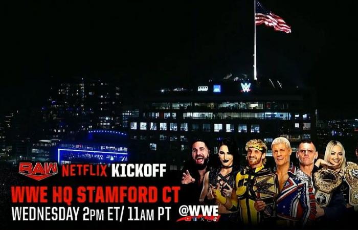 WWE anuncia el show inaugural de Netflix con las mejores estrellas en la sede de WWE