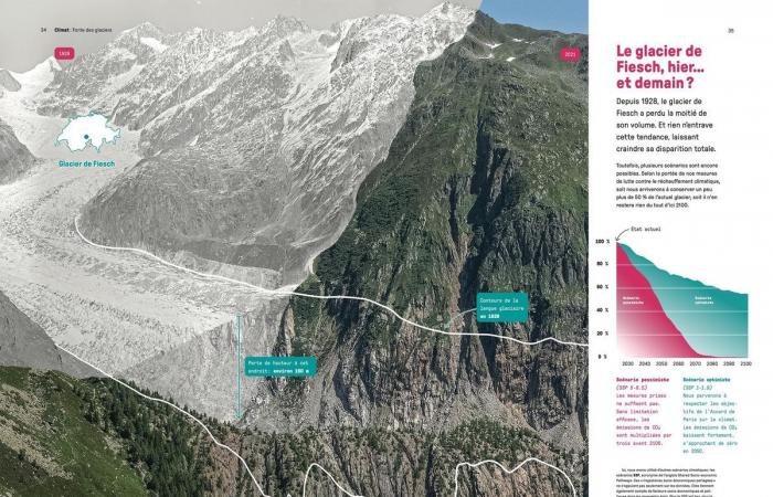 Libro: cien infografías cuentan la historia de las montañas suizas