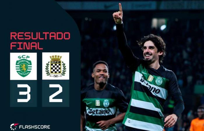 Leão vuelve a golpear: el Sporting vuelve a ganar a costa del Boavista