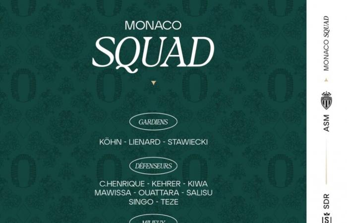 El grupo del AS Monaco para el viaje a Reims