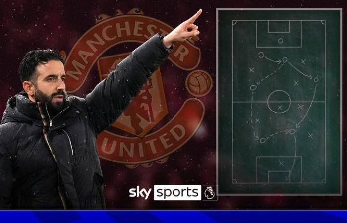 Los problemas del Manchester United esta temporada son mayores que los del Manchester City, dice Rubén Amorim | Noticias de futbol