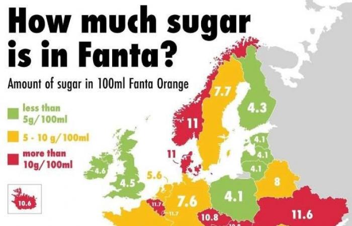 ¿Los refrescos suizos realmente han reducido su contenido de azúcar? – rts.ch