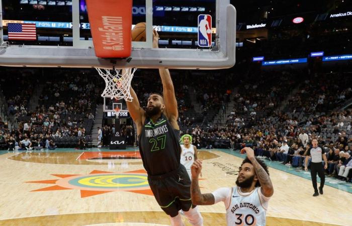 Los Timberwolves continúan asfixiando a sus oponentes en camino a la sexta victoria en siete juegos – Twin Cities