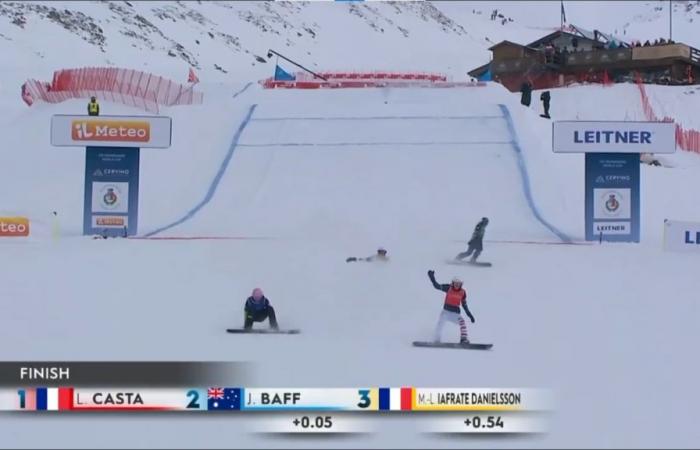 Snowboardcross | La repugnante traición de Léa Casta