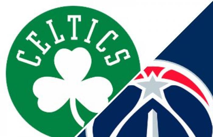 Celtics 112-98 Wizards (15 de diciembre de 2024) Resumen del juego