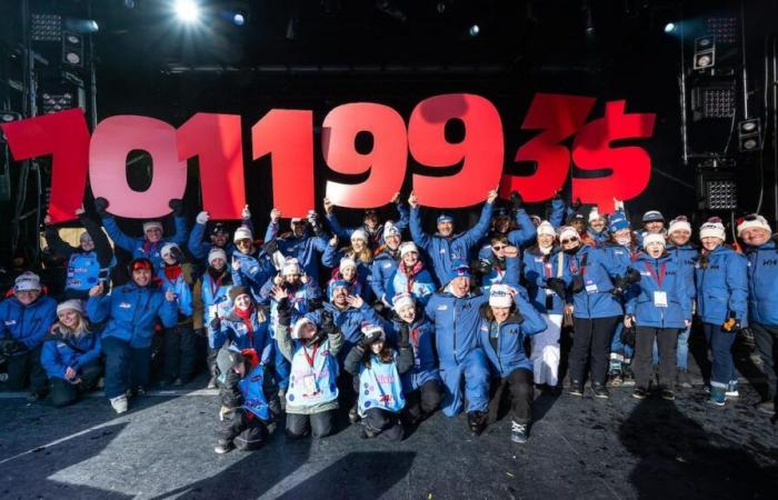 24h Tremblant 2024: más de 7 millones de dólares recaudados para el bienestar de los niños