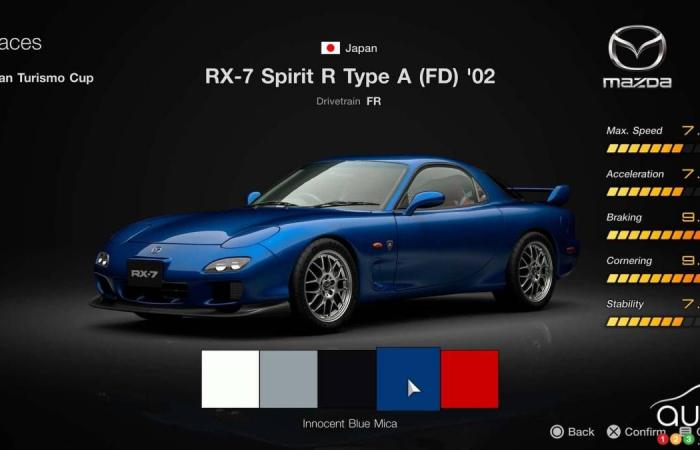 PlayStation lanza una versión gratuita de su juego Gran Turismo