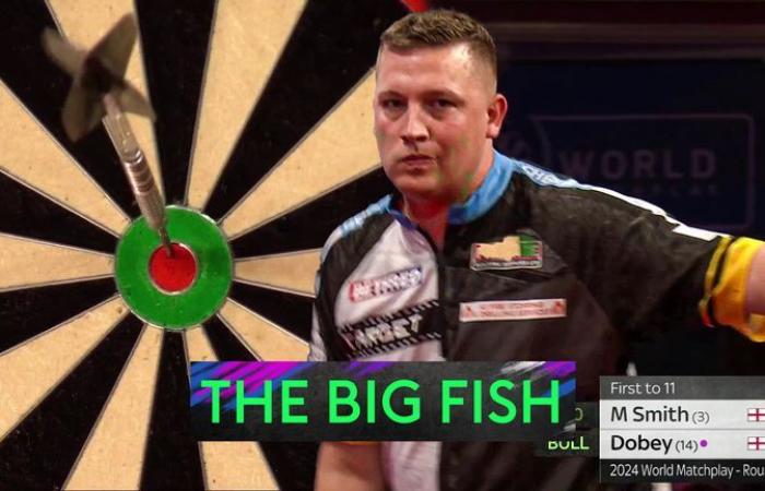 Predicciones del Campeonato Mundial de Dardos: Luke Littler, Luke Humphries, Michael van Gerwen y Michael Smith, todos en disputa | Noticias de dardos