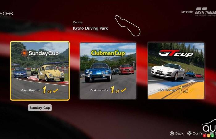 PlayStation lanza una versión gratuita de su juego Gran Turismo