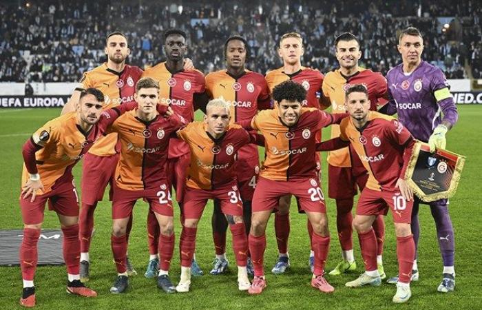 Información para ver el partido Galatasaray – Trabzonspor en vivo | Canales extranjeros retransmitiendo Galatasaray – Trabzonspor Derby – Noticias deportivas de última hora