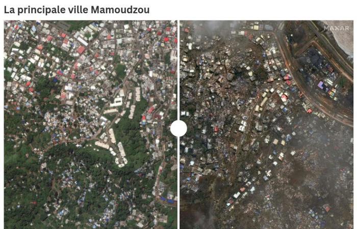 ANTES/DESPUÉS. Visualice la magnitud de los daños en Mayotte tras el paso del ciclón Chido