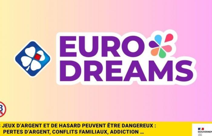 Resultados de FDJ EuroDreams del lunes 16 de diciembre de 2024