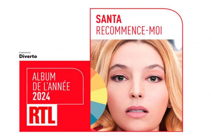 Santa gana el premio Álbum RTL 2024