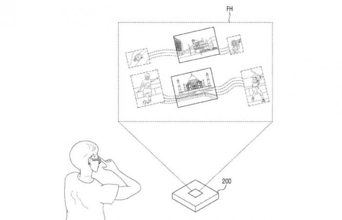 Proyector de hologramas y gafas Samsung sujetos a solicitud de patente