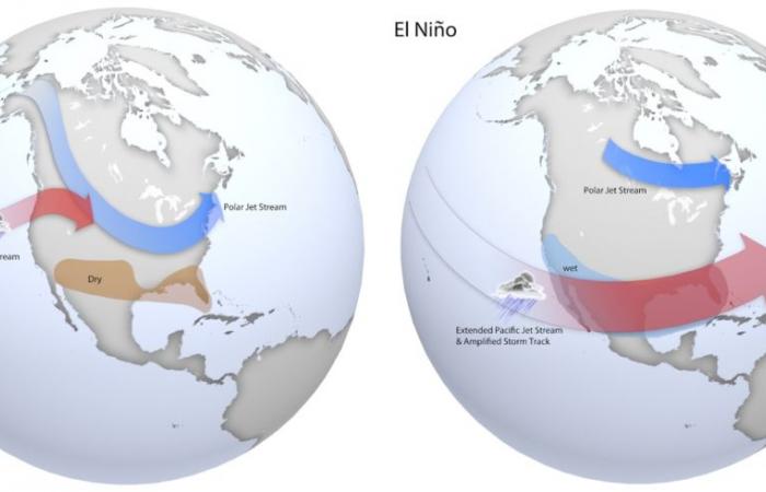 ¿Cuándo comenzará La Niña? Cómo afecta su llegada retrasada a los patrones climáticos en América del Norte