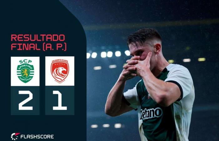 Nórdicos letales cortan las alas a los Bravos de las Azores: Sporting vence a Santa Clara y avanza en la Copa