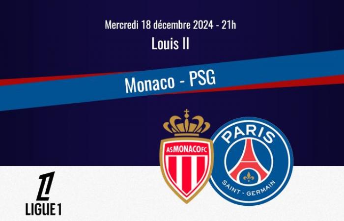 Partido: Cómo ver Mónaco/PSG en streaming