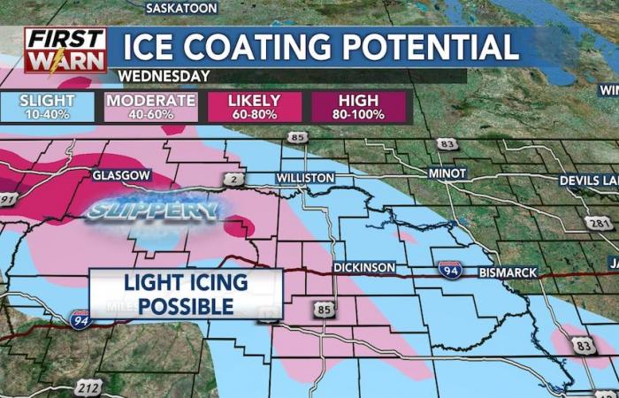 Impactante sistema clipper trae nieve y fuertes vientos a ND hasta el jueves