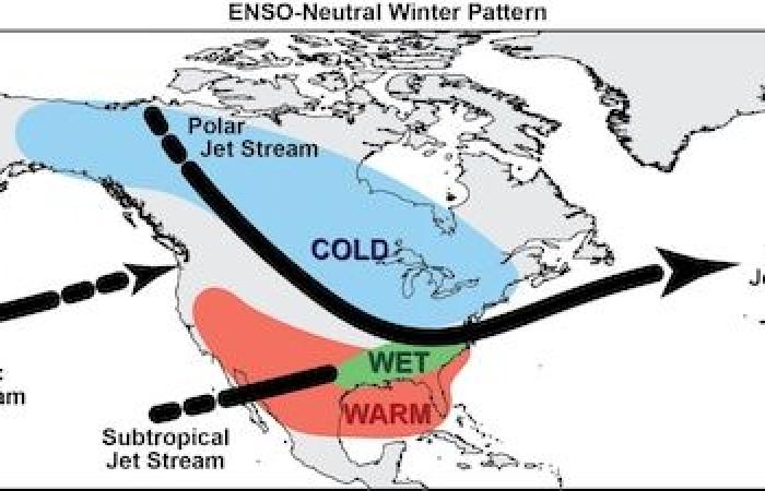 ¿Cuándo comenzará La Niña? Cómo afecta su llegada retrasada a los patrones climáticos en América del Norte