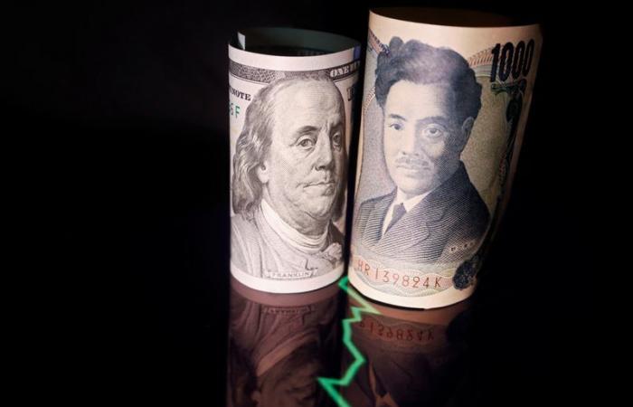 El dólar se dispara gracias a las perspectivas optimistas de la Fed, el yen espera al BOJ