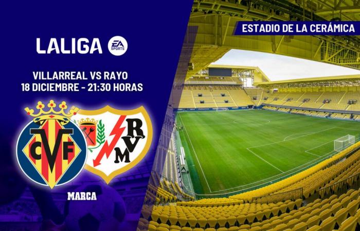 Villarreal – Rayo Vallecano, en directo