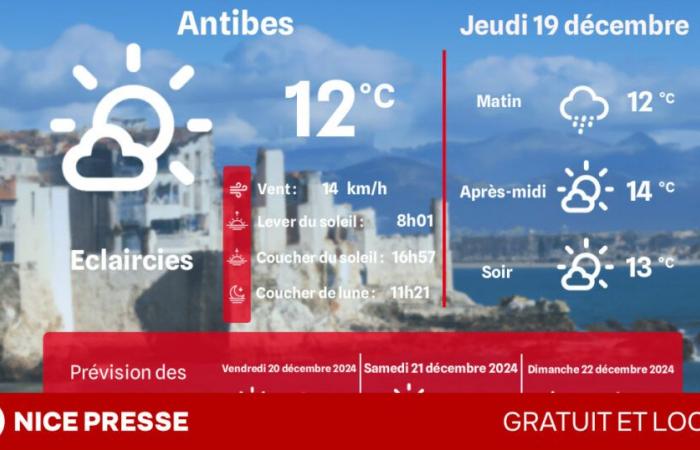 ¿Qué clima y temperaturas el jueves 19 de diciembre?