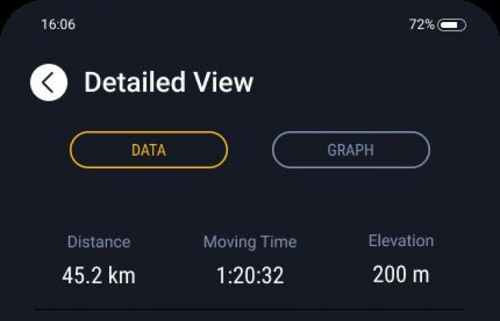 MyWhoosh 3.9.0: Una importante actualización para la plataforma de ciclismo virtual