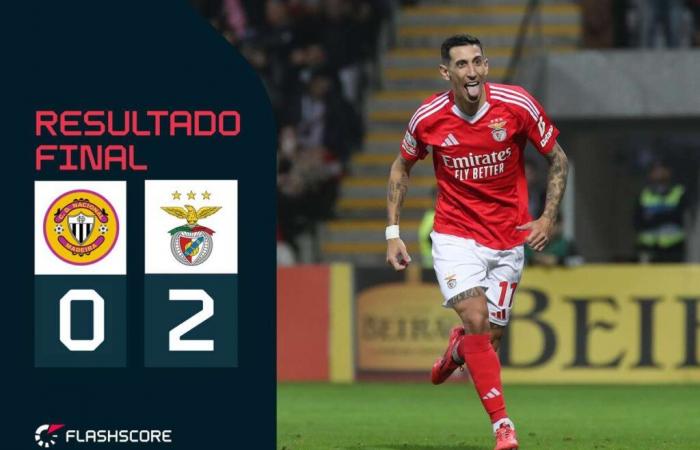 Al lado de Di María: el Benfica ajusta su calendario con la victoria en Madeira