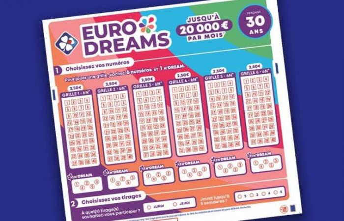 el sorteo del jueves 19 de diciembre de 2024