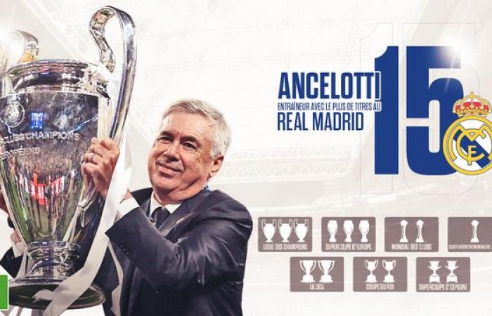 Ancelotti, el entrenador que más títulos ganó con el Real Madrid