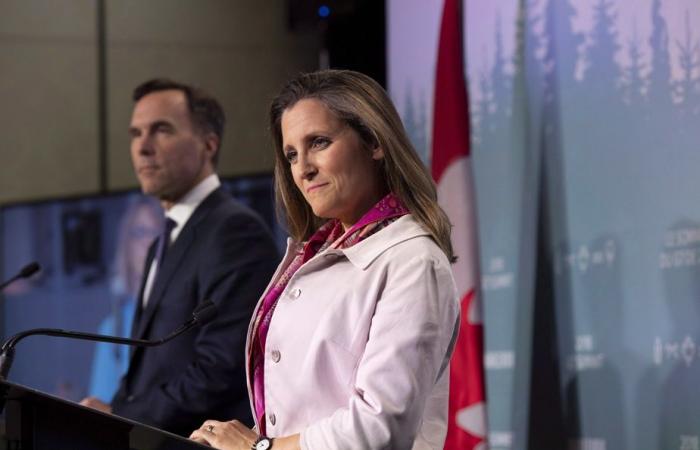 Biografía de Chrystia Freeland | “Es muy leal, pero no es una alfombra”