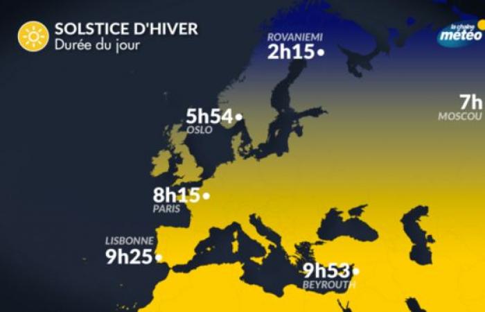 Solsticio de invierno: los días vuelven a alargarse a partir del 27 de diciembre