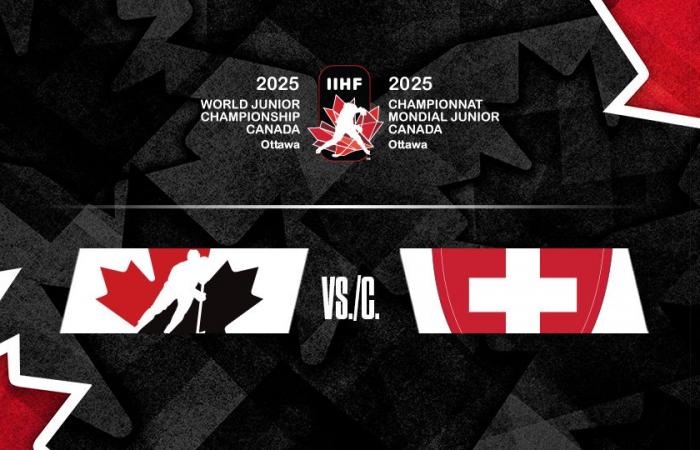 Avance del partido mundial juvenil: Canadá v. suizo